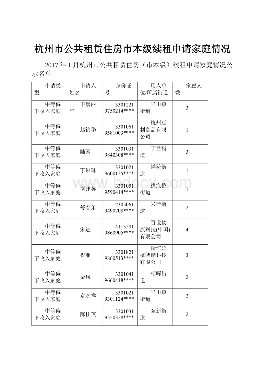 杭州市公共租赁住房市本级续租申请家庭情况.docx