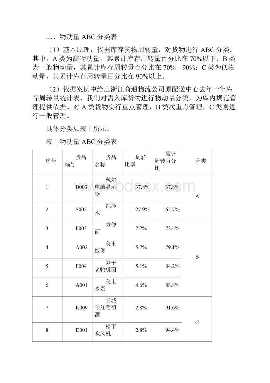 现代物流储配作业优化方案设计.docx_第3页