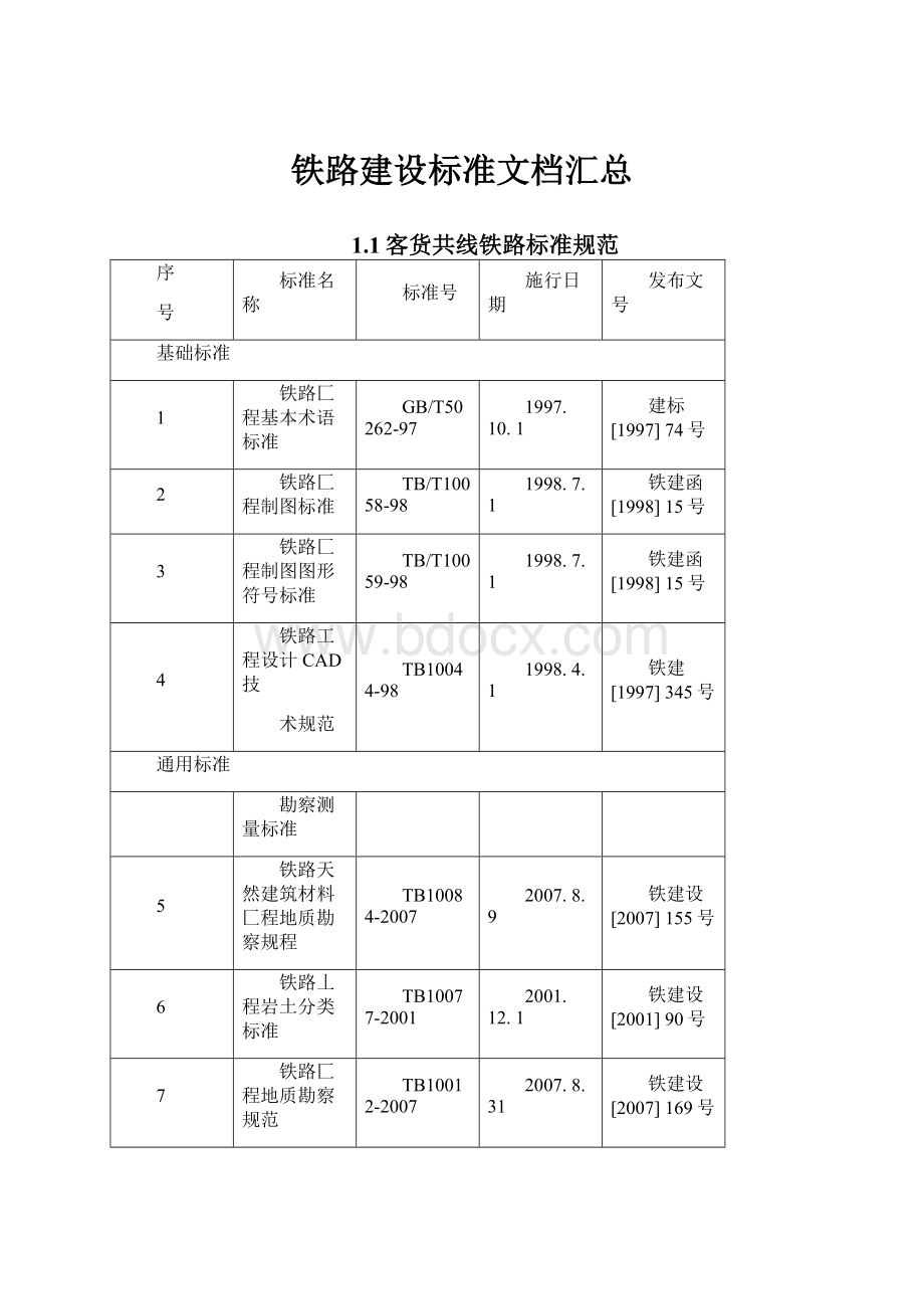 铁路建设标准文档汇总.docx_第1页