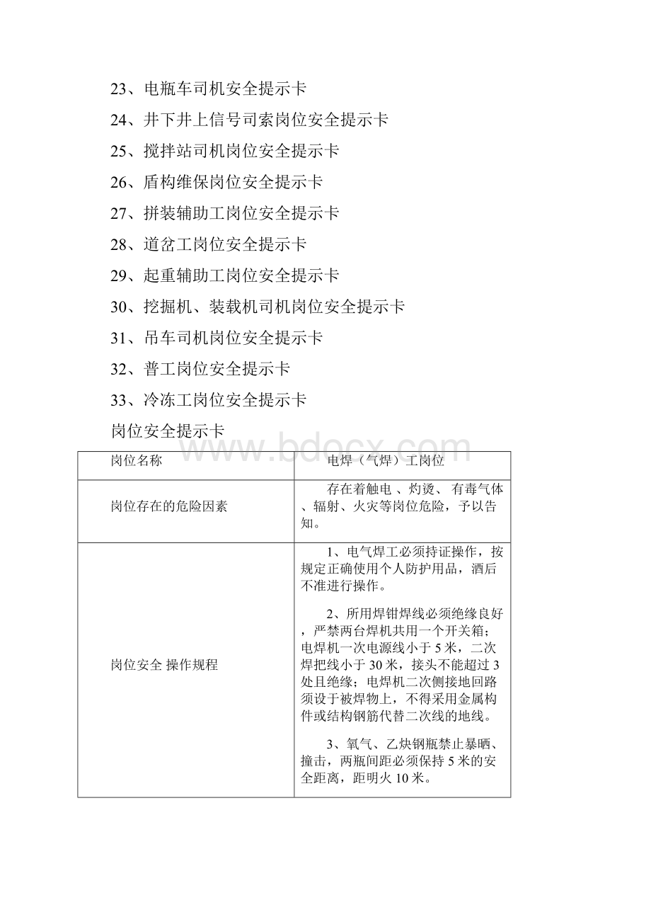 岗位安全提示卡讲解.docx_第2页