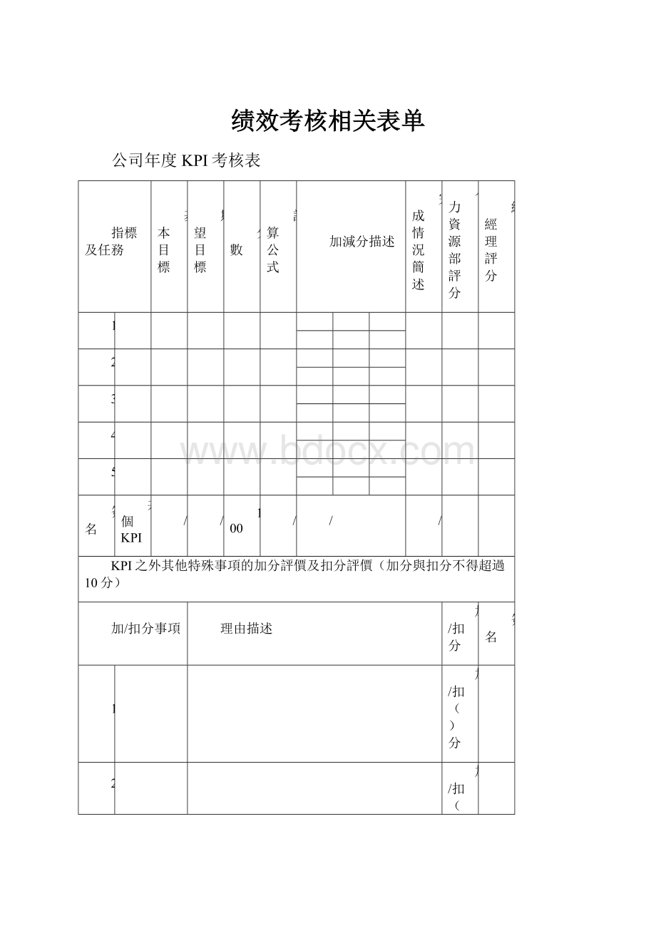 绩效考核相关表单.docx