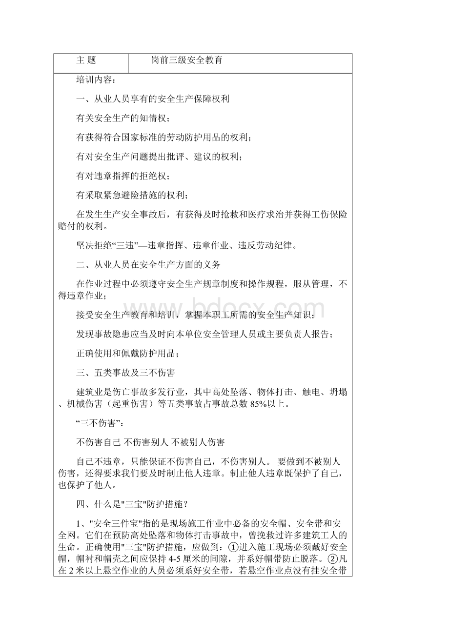 项目三级安全教育培训记录.docx_第2页