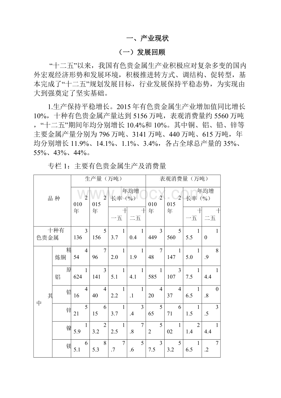 新版新版有色稀有金属工业生产市场发展可行性研究报告.docx_第2页