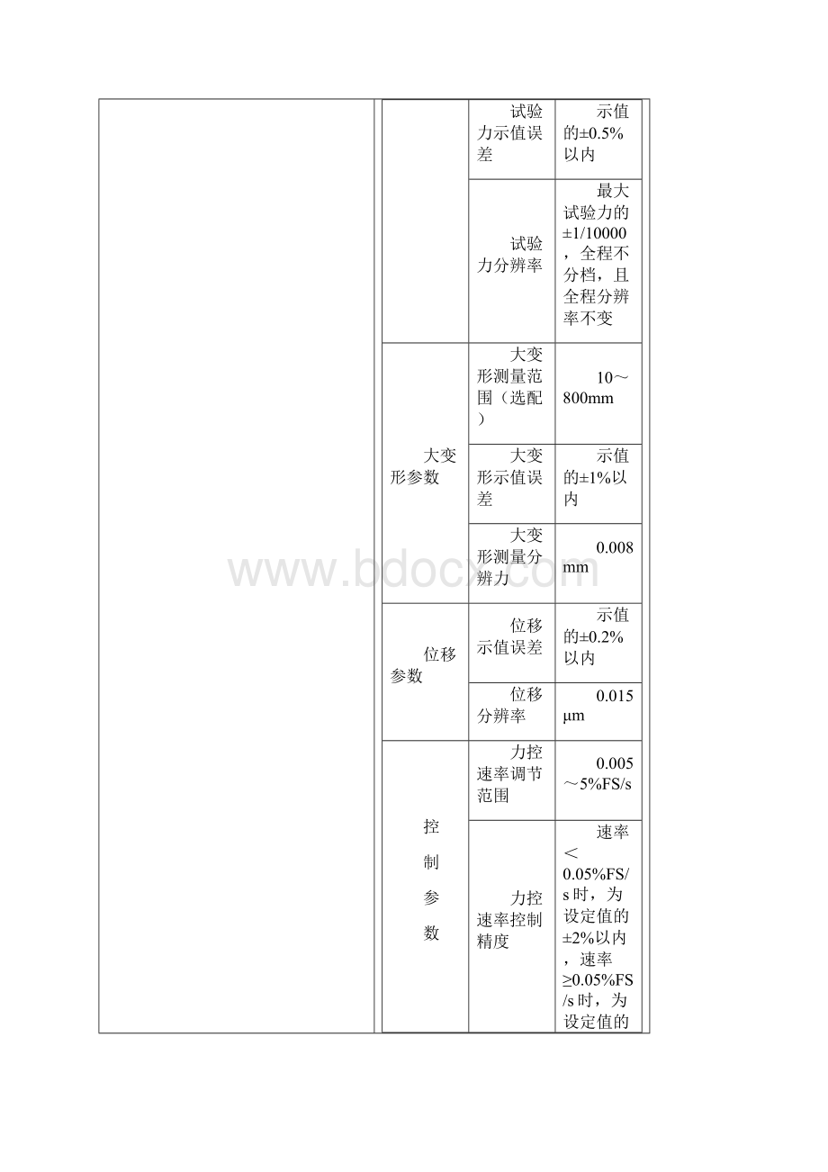 微机伺服控制电子万能试验机.docx_第3页