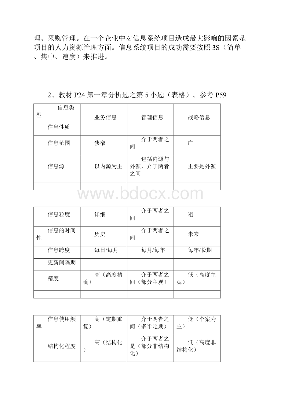 电大企业信息管理形成性考核作业答案.docx_第3页