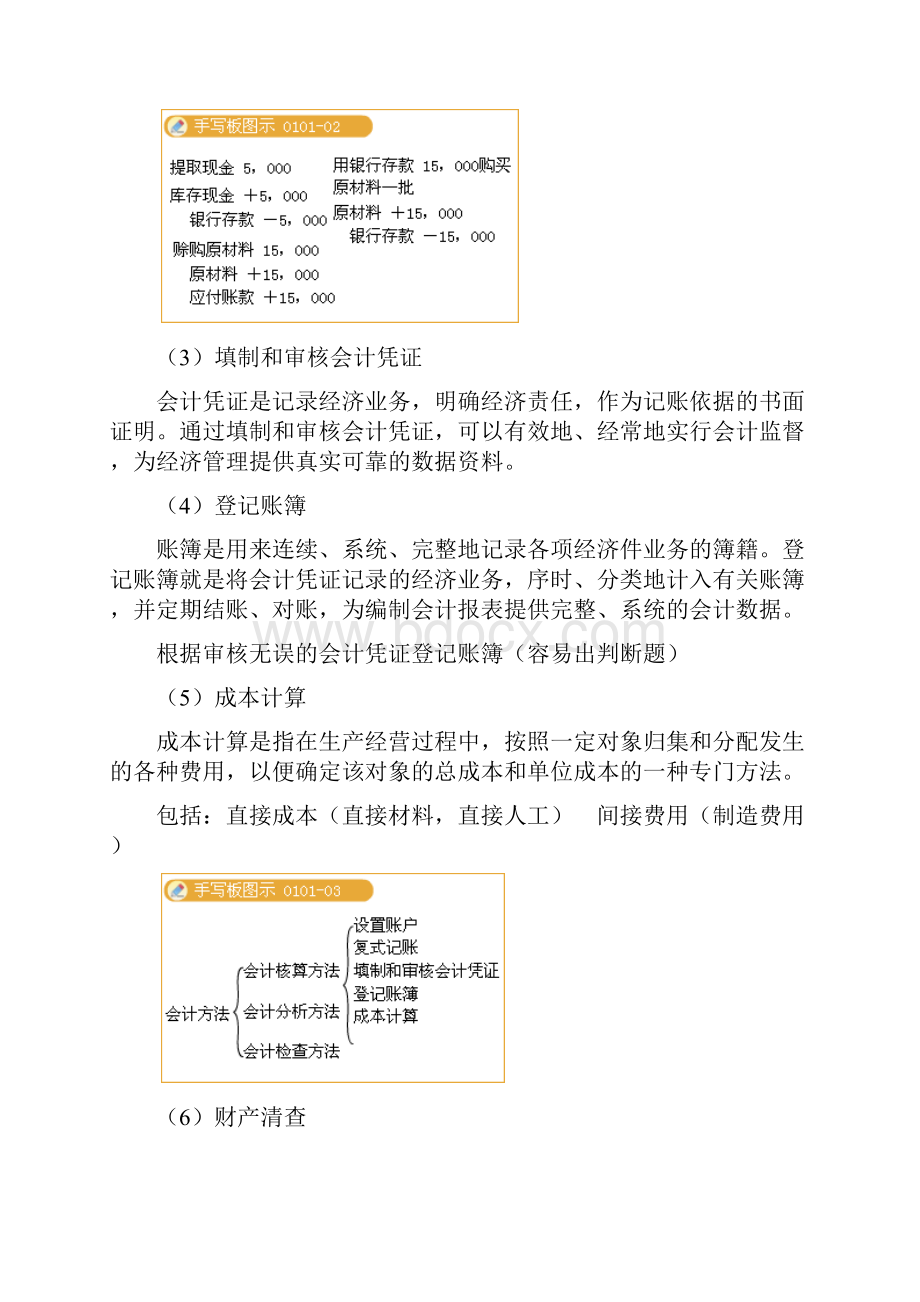 上海会计从业资格考试会计基础精编学习笔记.docx_第3页