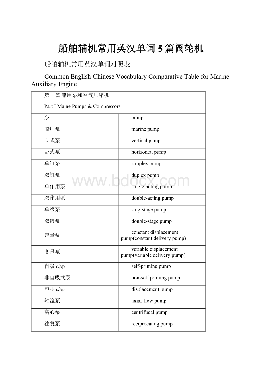 船舶辅机常用英汉单词5篇阀轮机.docx