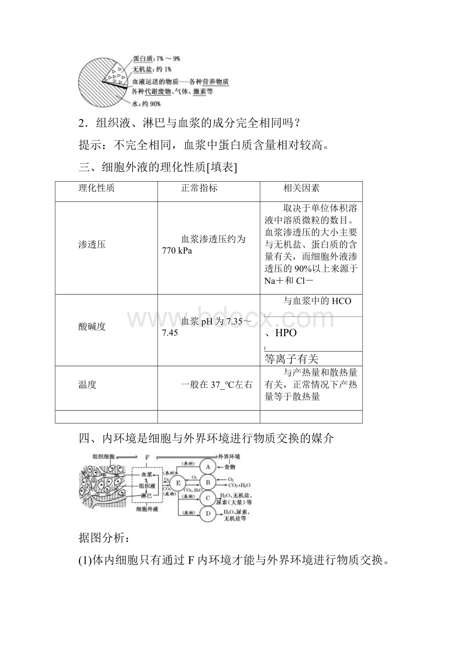 高中生物人教版必修3教学案第1章 第1节 细胞生活的环境.docx_第3页