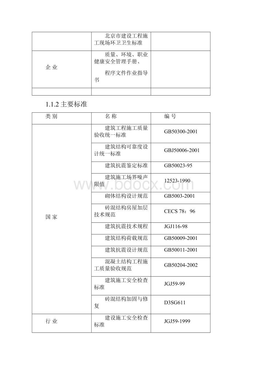 某小学教学楼加固改造工程结构混凝土现浇加固施工方案.docx_第3页