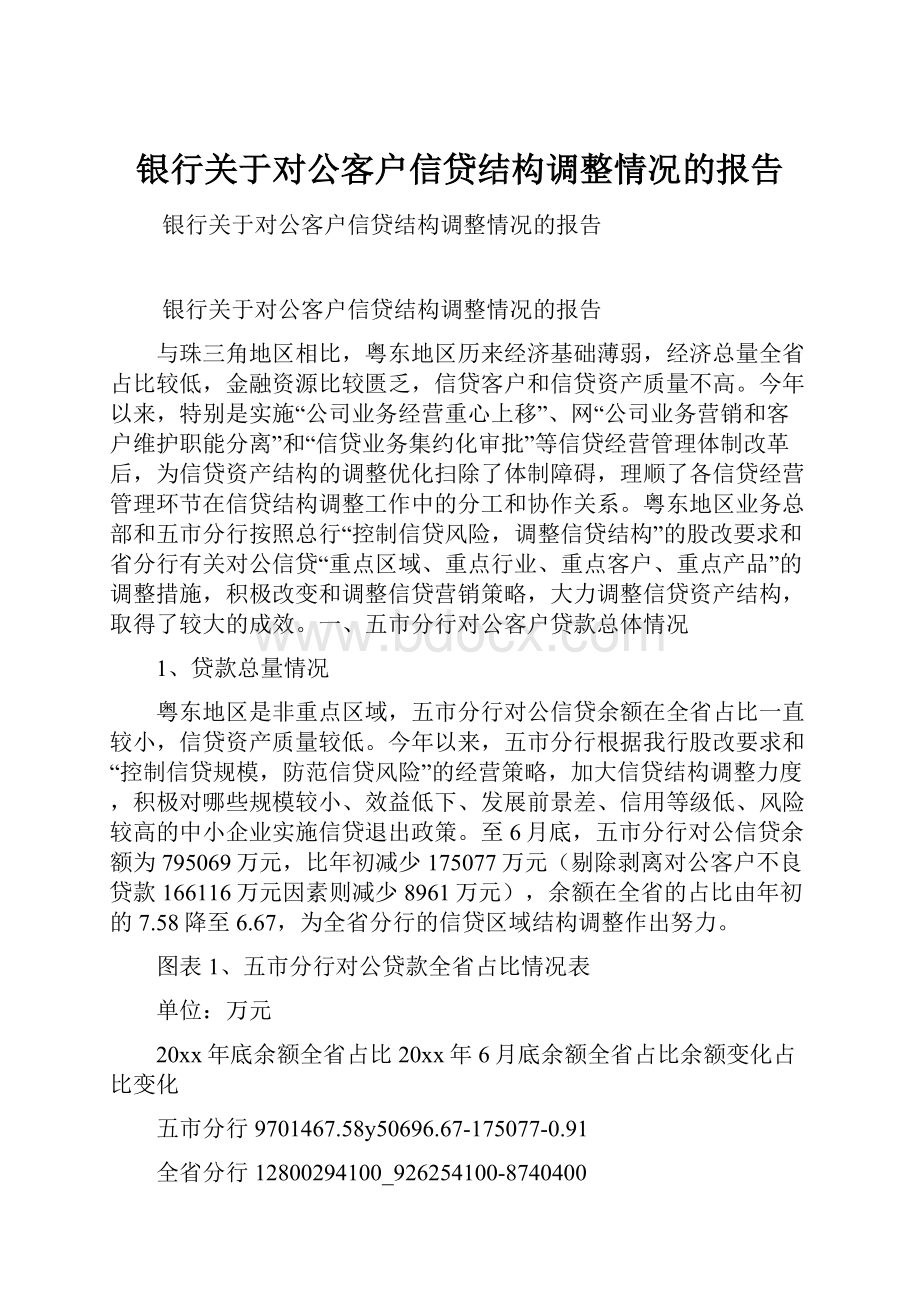 银行关于对公客户信贷结构调整情况的报告.docx