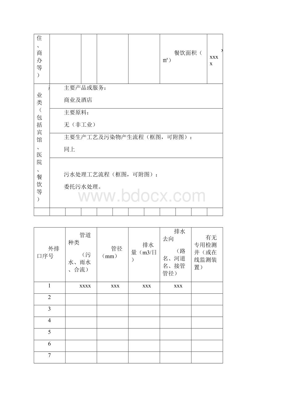 成都地区市政报装表格汇总.docx_第3页