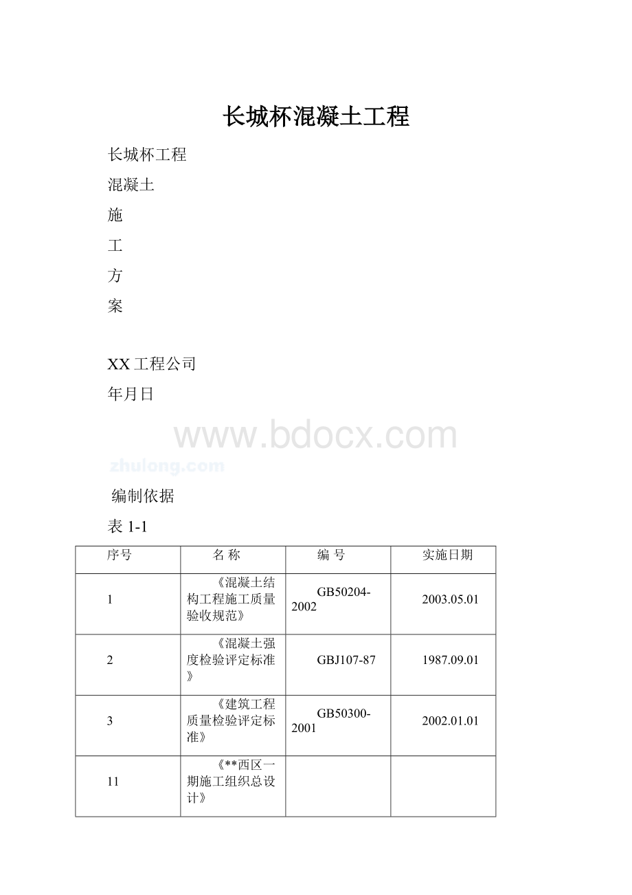 长城杯混凝土工程.docx