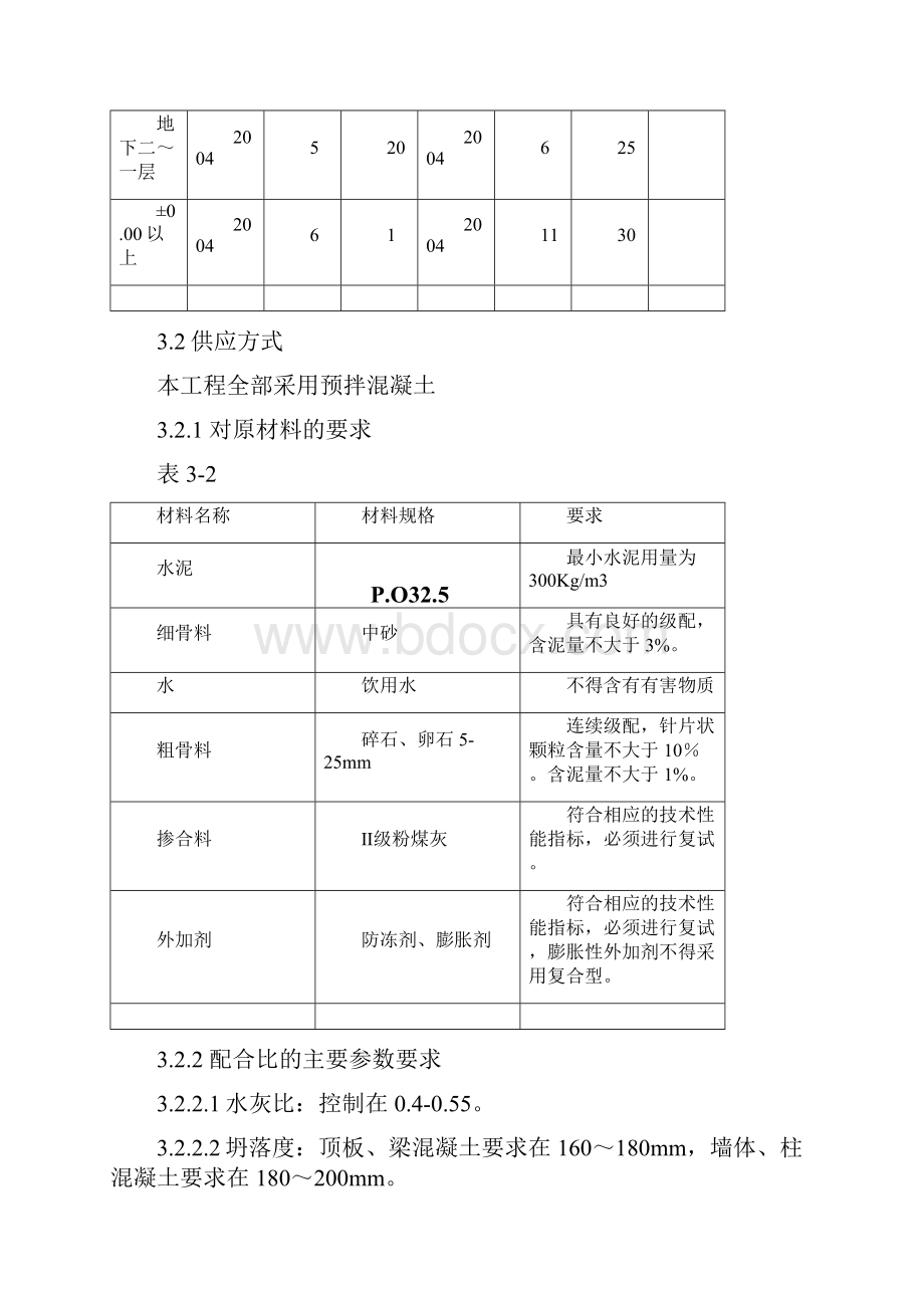 长城杯混凝土工程.docx_第3页