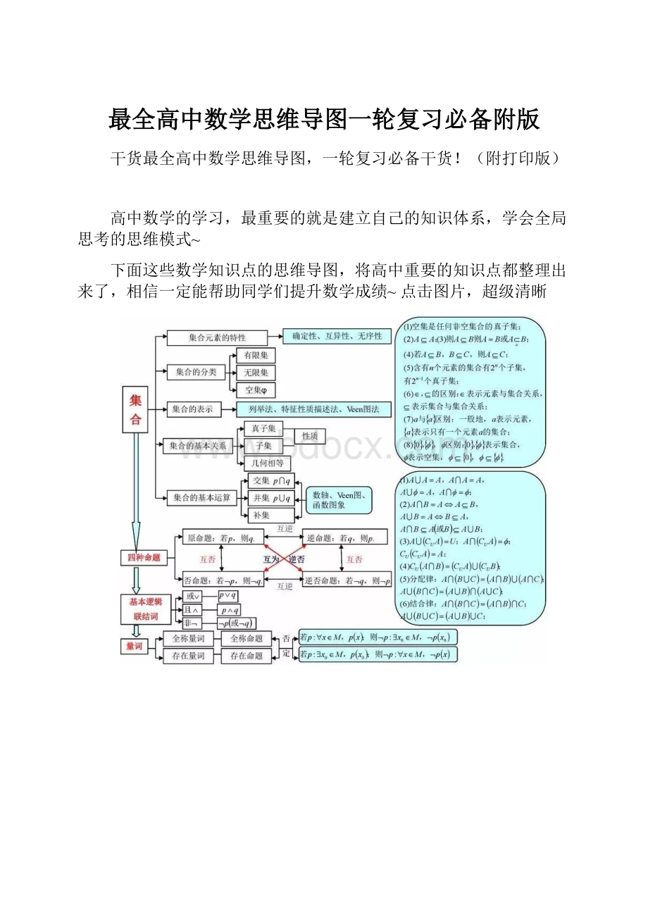 最全高中数学思维导图一轮复习必备附版.docx