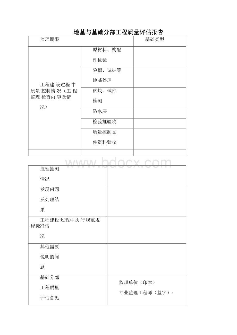 JLA014单位工程质量评估报告.docx_第3页