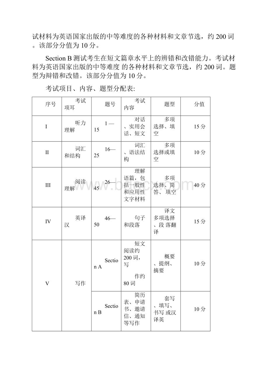 08年专升本考试大纲doc重庆电力高等专科学校.docx_第3页