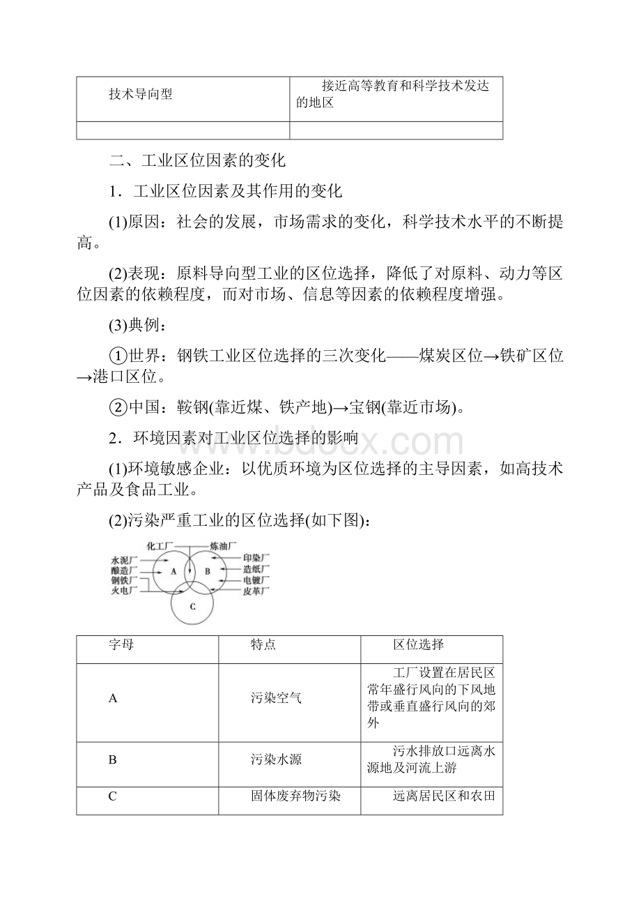 学年人教版必修二第4章 第1节 工业的区位选择 学案 Word版含答案.docx_第2页