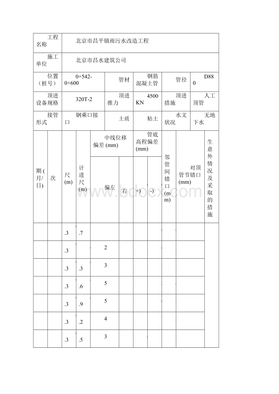 顶管施工记录.docx_第3页