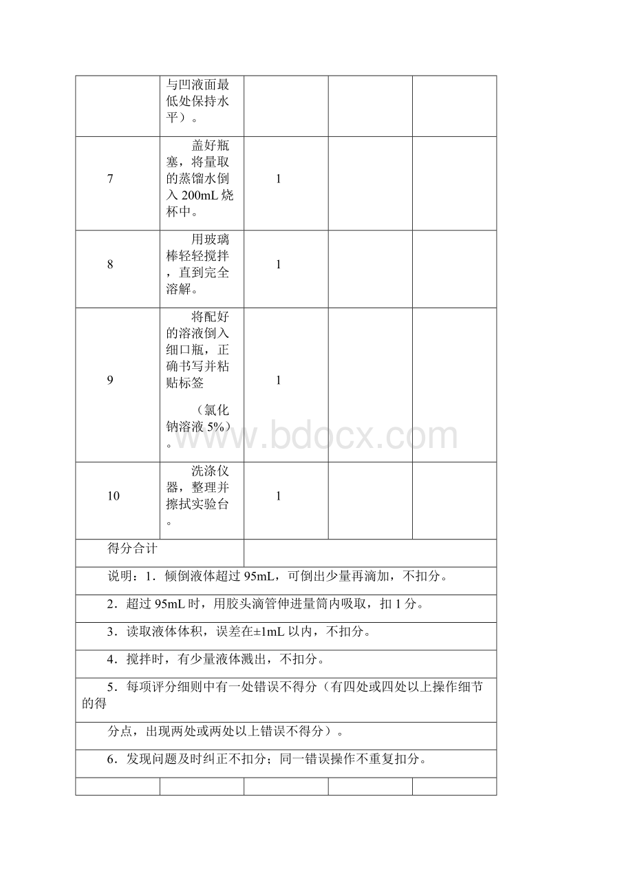 中考理化实验操作化学试题.docx_第3页