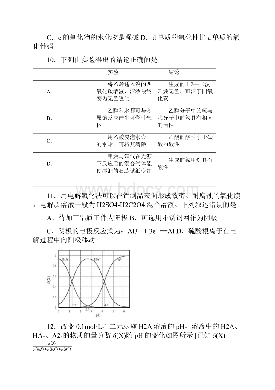 高考全国理综2化学试题和答案解析印刷级 《大数据建模高考化学》回归解析.docx_第2页