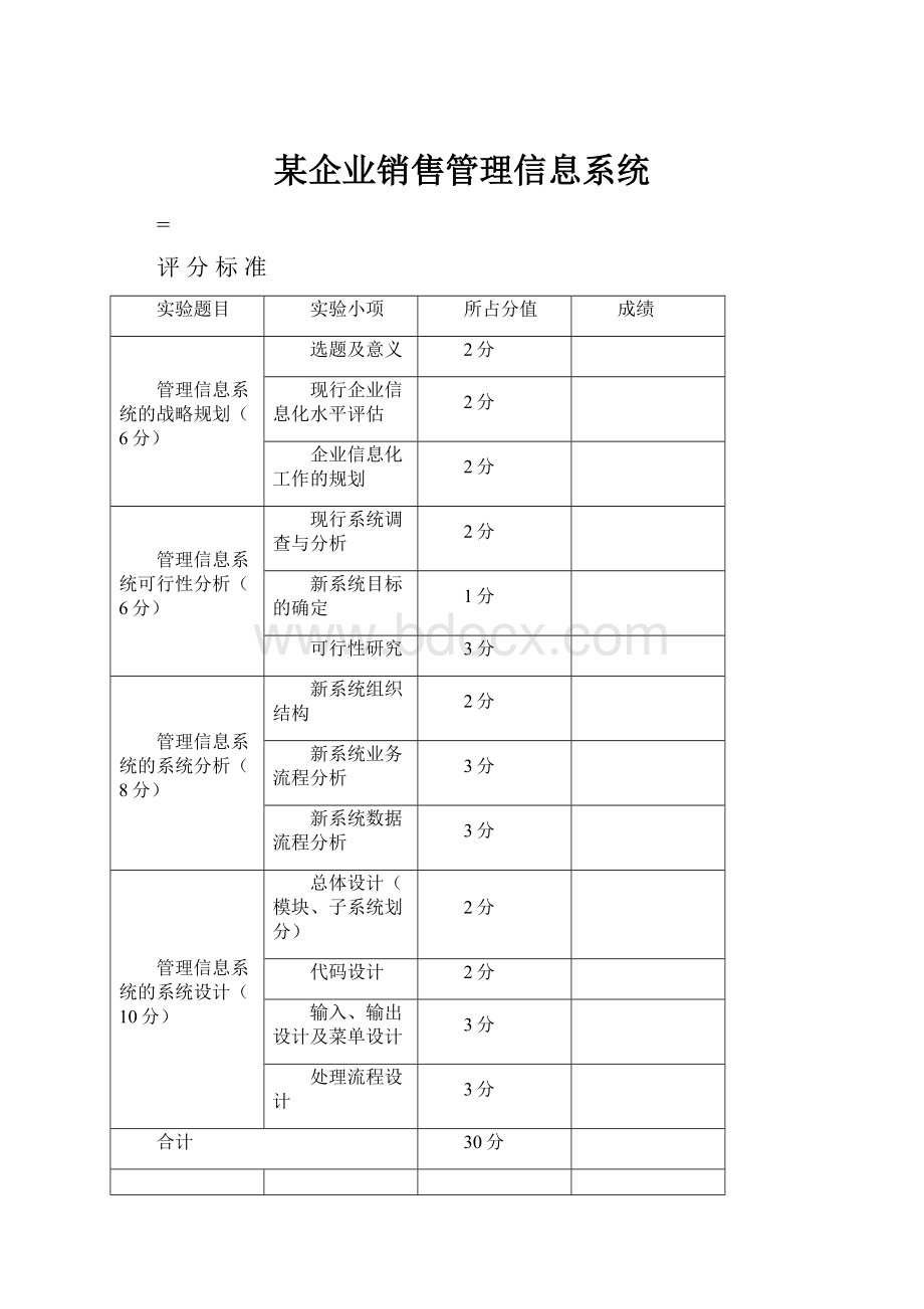 某企业销售管理信息系统.docx_第1页