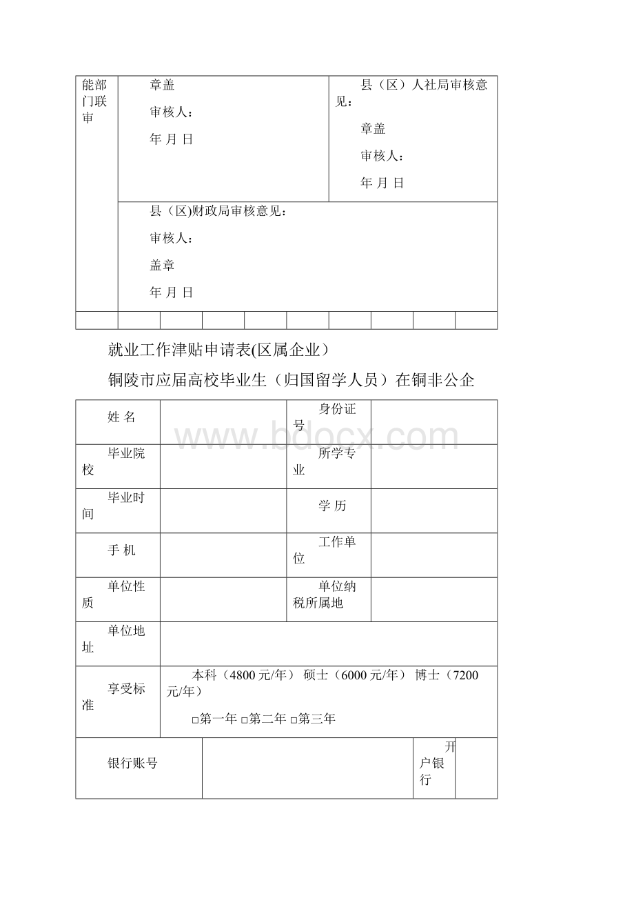 铜陵应届高校毕业生归国留学人员在铜非公企.docx_第2页