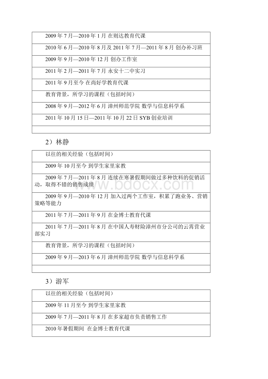 品牌机构家教中心平台建设创业项目商业计划书.docx_第3页