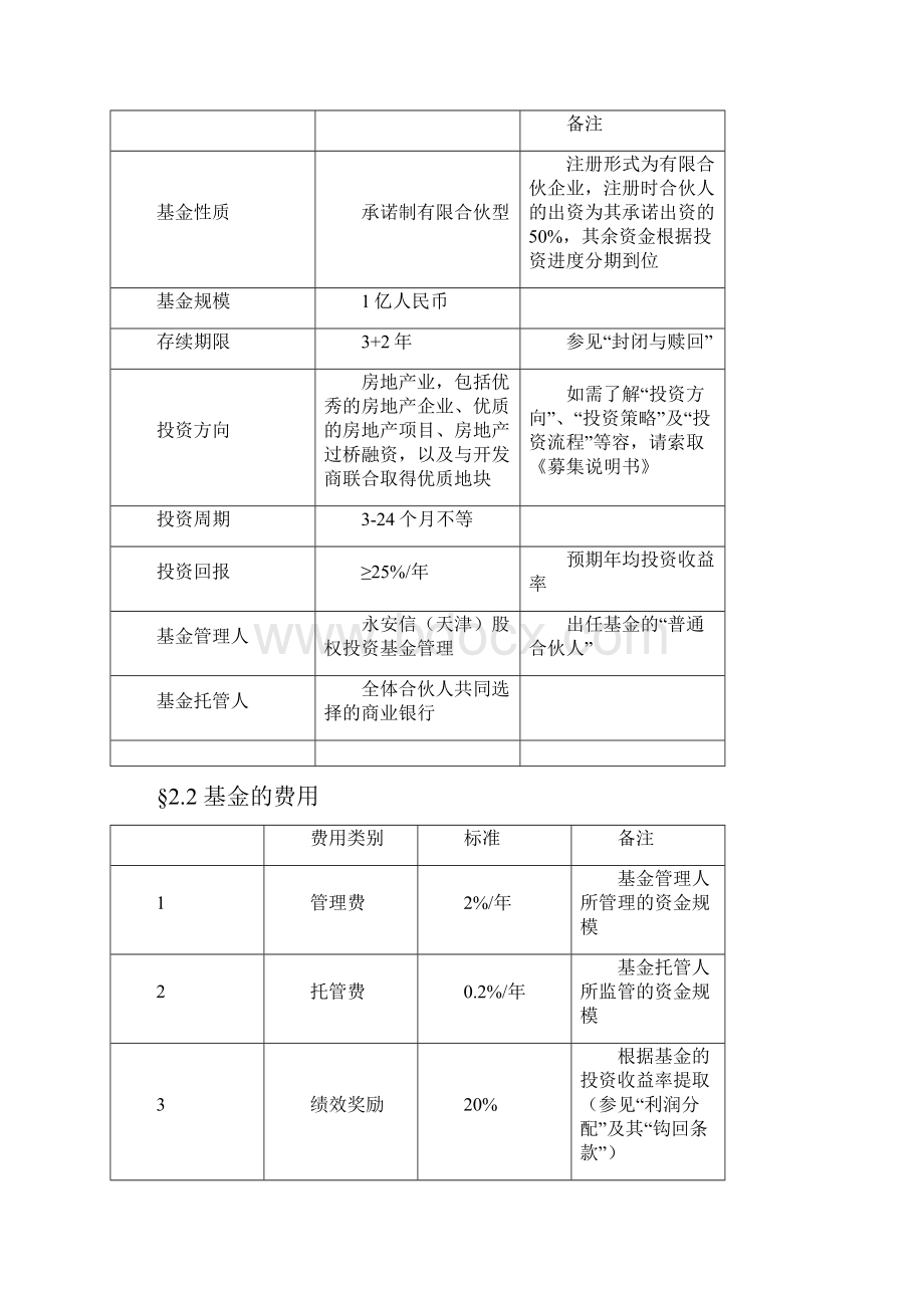 北大黄埔房地产招募书.docx_第3页