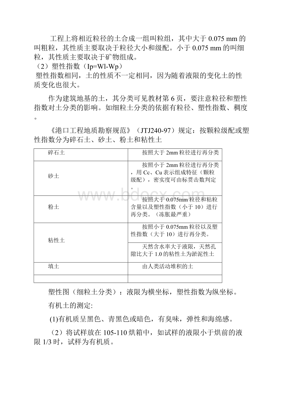 水运工程地基基础考试真题.docx_第2页