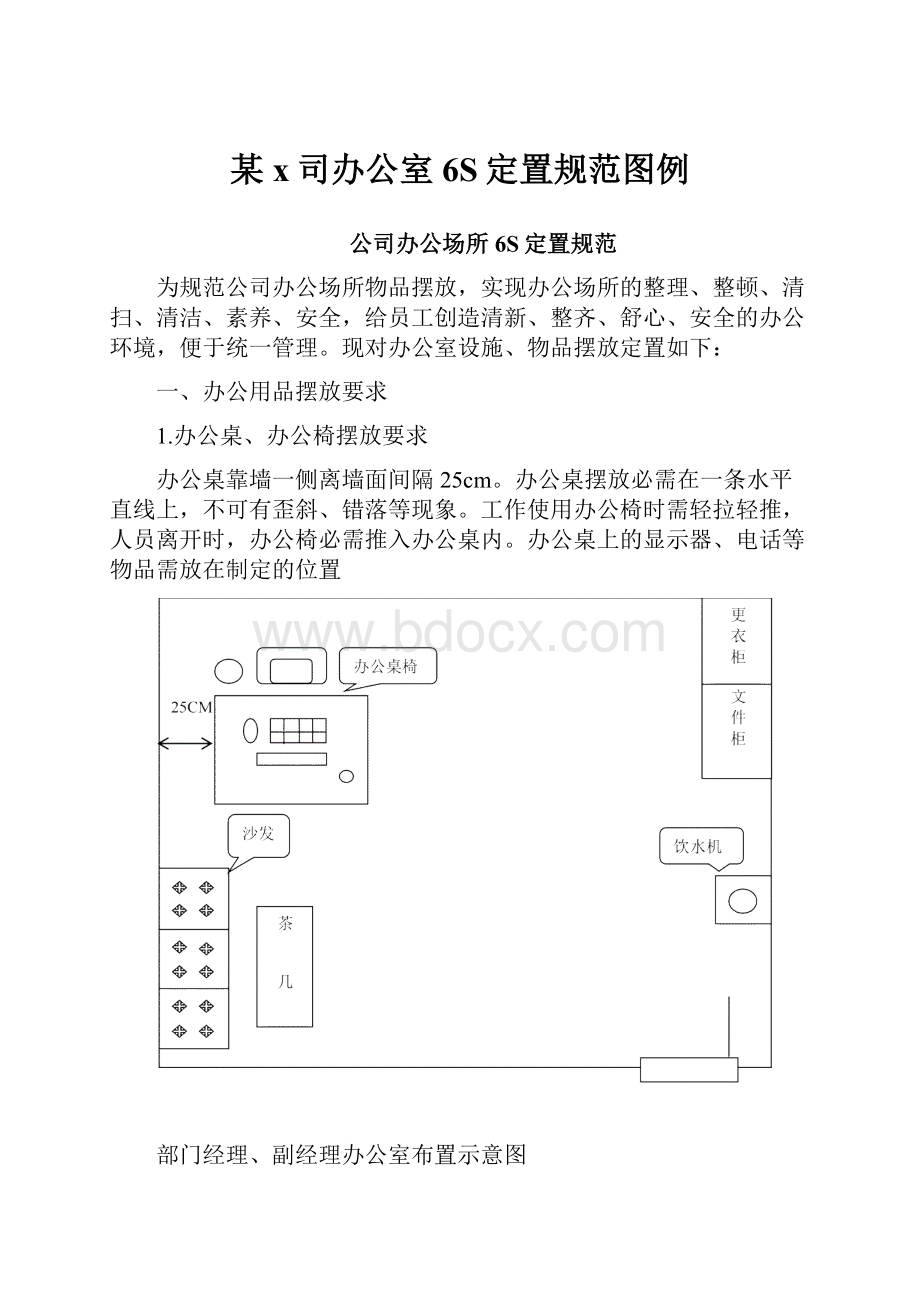 某x司办公室6S定置规范图例.docx