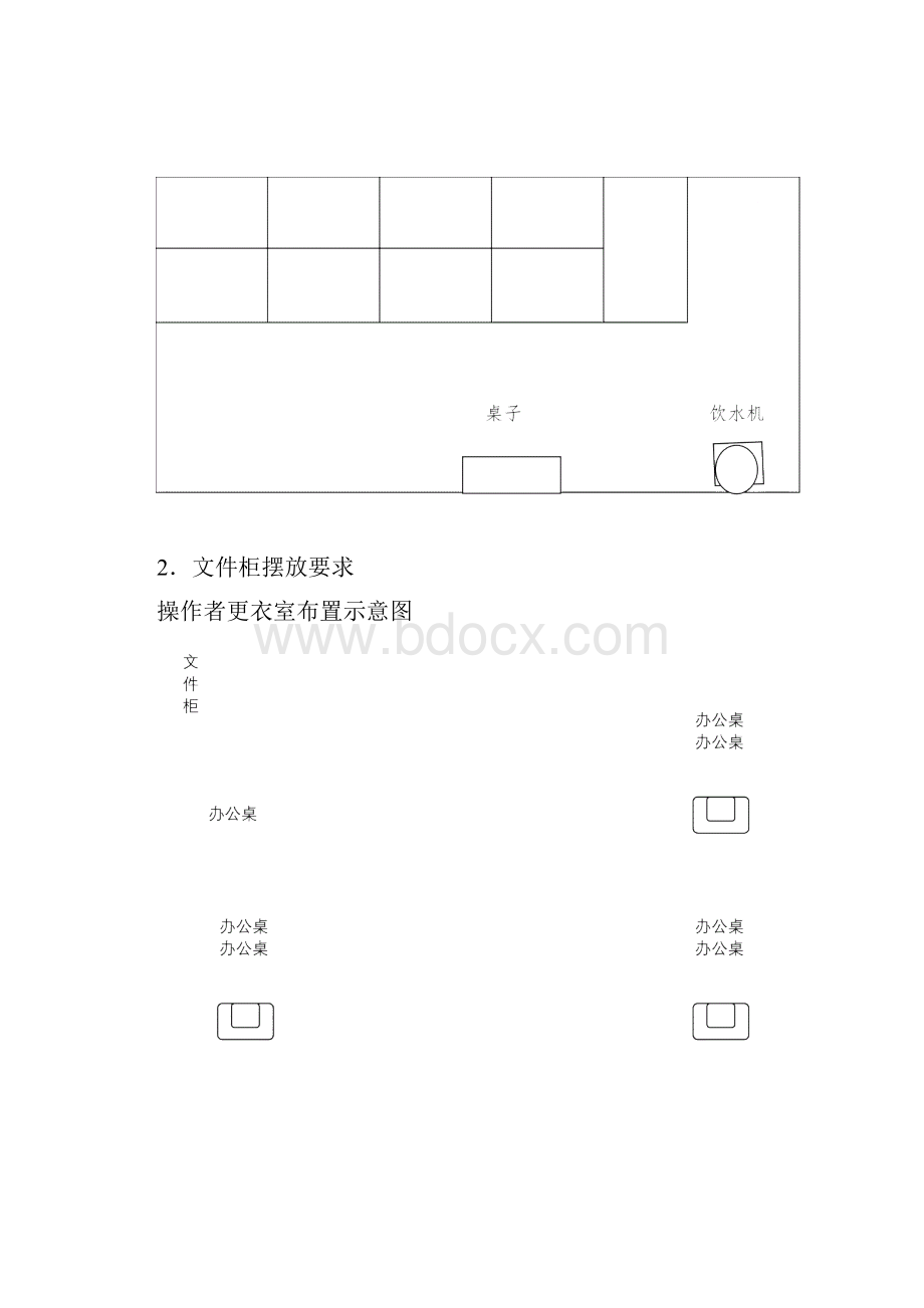 某x司办公室6S定置规范图例.docx_第2页