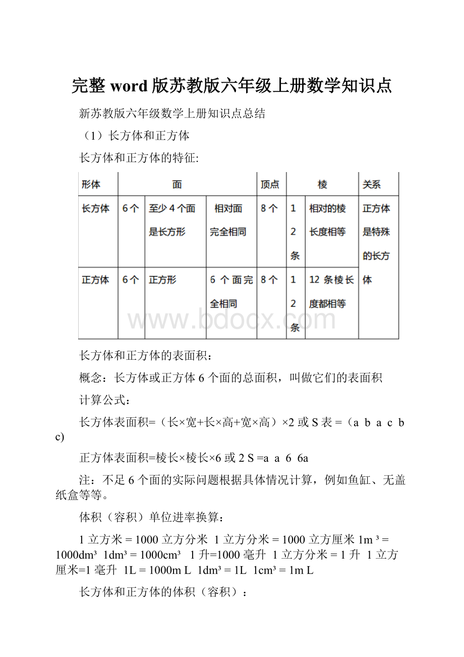 完整word版苏教版六年级上册数学知识点.docx_第1页