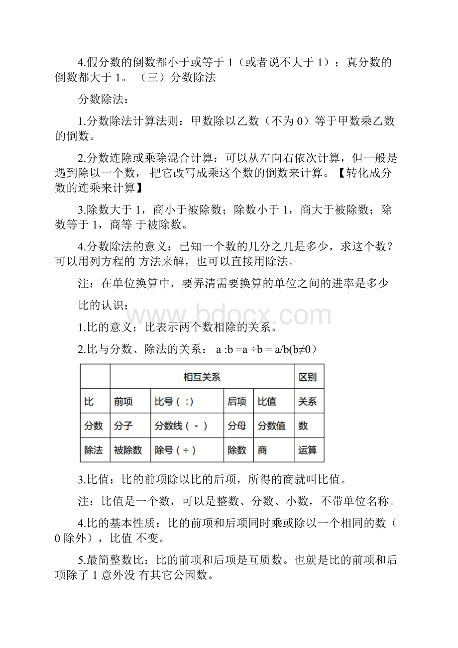 完整word版苏教版六年级上册数学知识点.docx_第3页