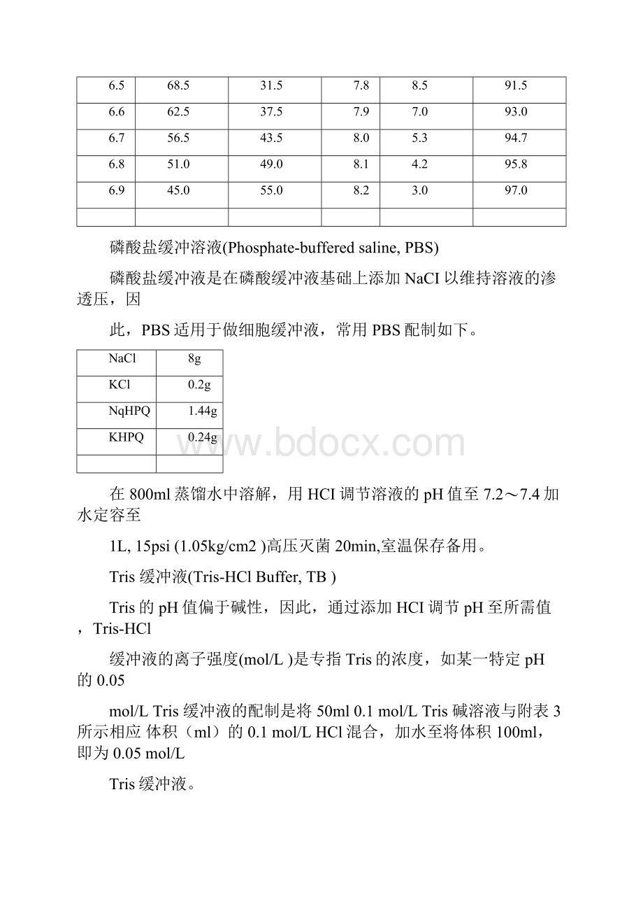 溶液各种配制教学文案.docx_第3页