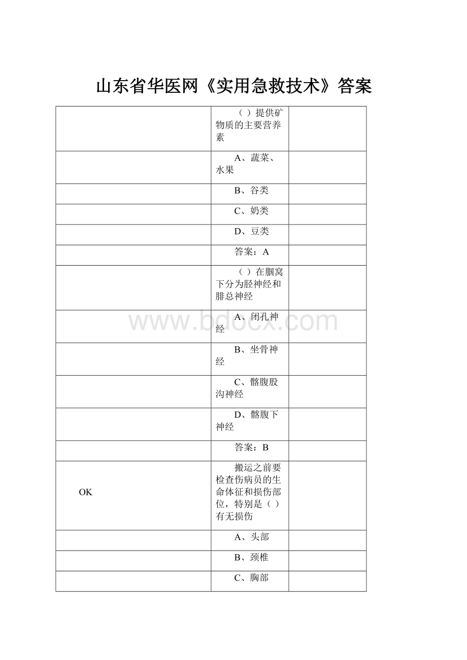 山东省华医网《实用急救技术》答案.docx_第1页