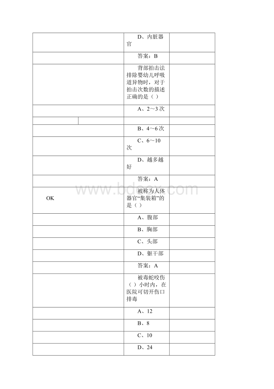 山东省华医网《实用急救技术》答案.docx_第2页