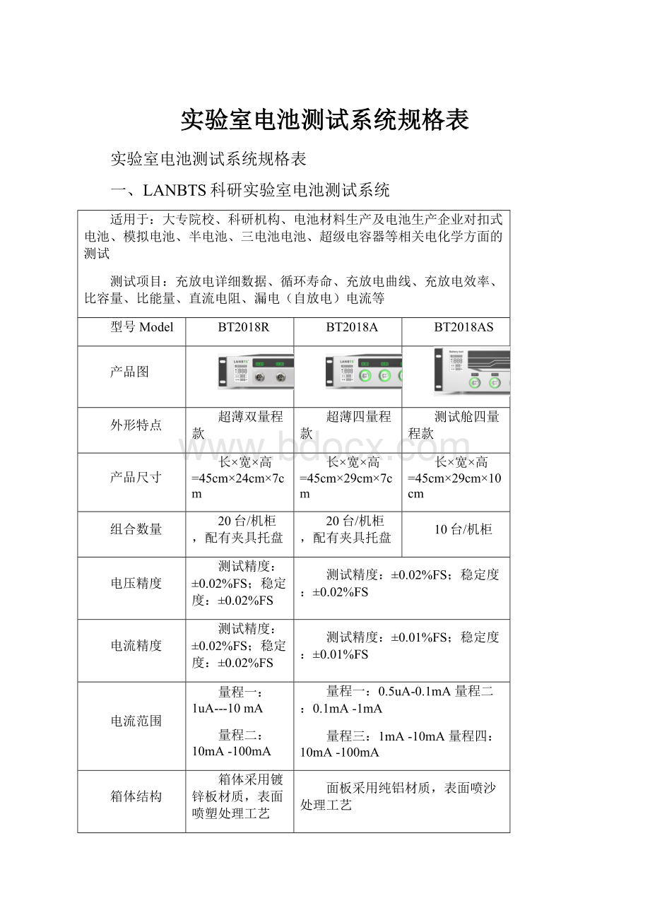 实验室电池测试系统规格表.docx_第1页