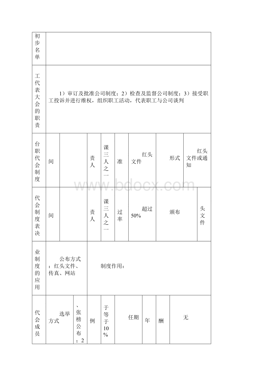 系统导入表格.docx_第3页