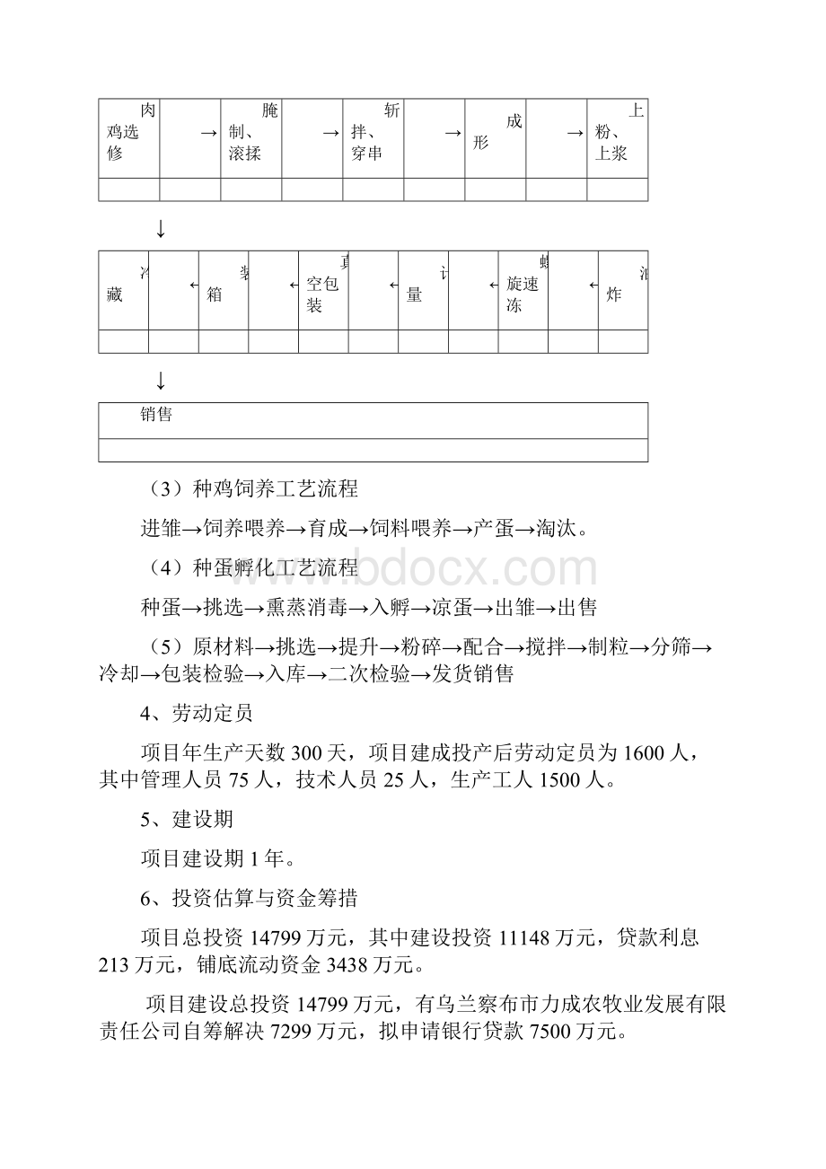 农牧业养殖综合示范园建设项目可行性报告.docx_第3页