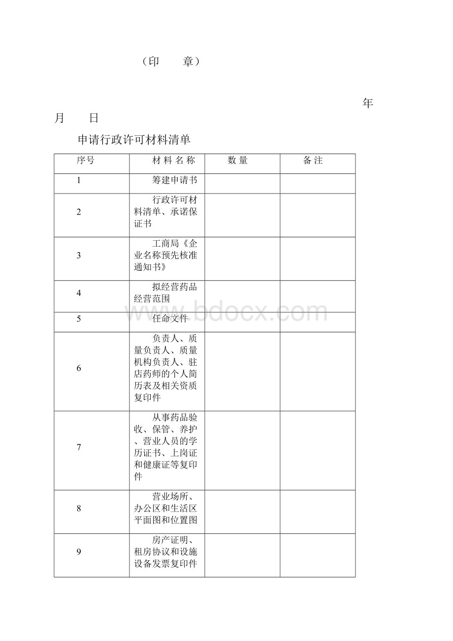 药品零售开办筹建申报材料及.docx_第3页