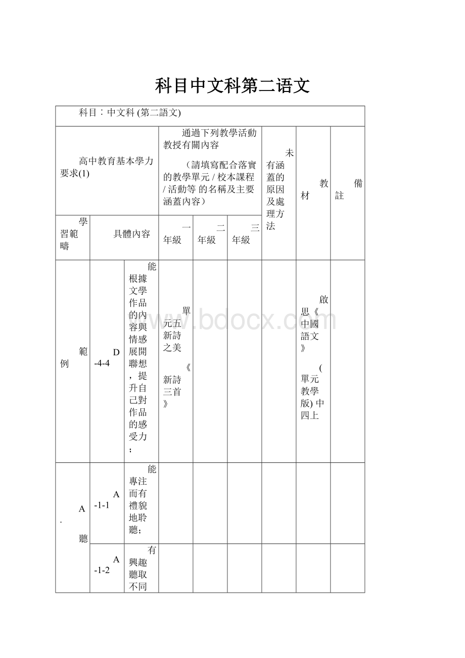 科目中文科第二语文.docx