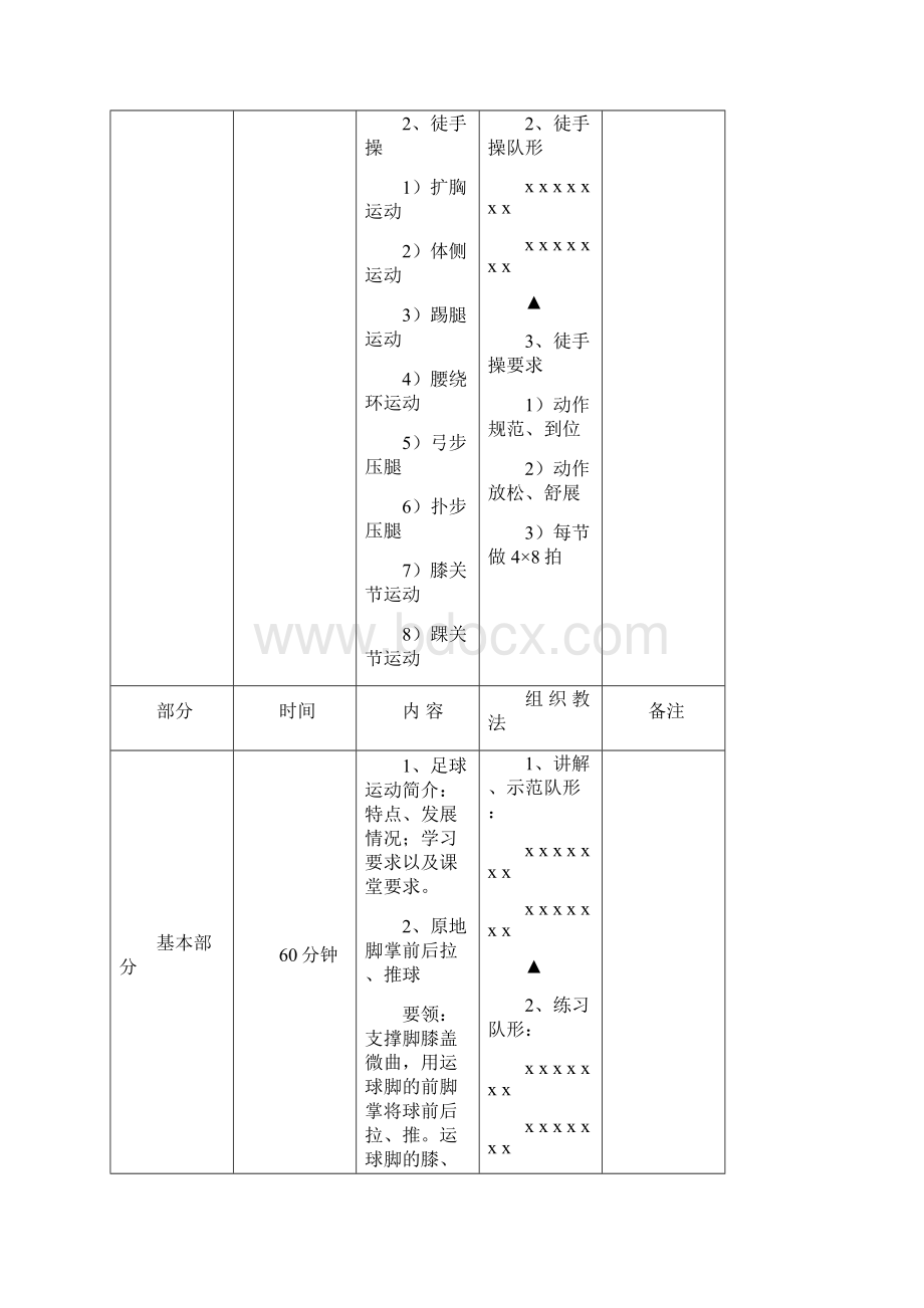 涪陵师范学院大学体育足球选修课教案 3.docx_第2页