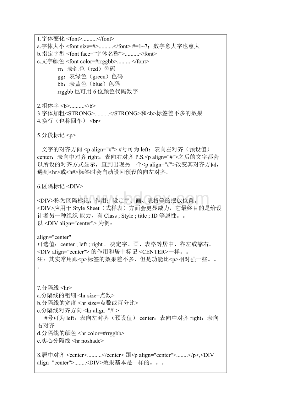 html 语言.docx_第2页