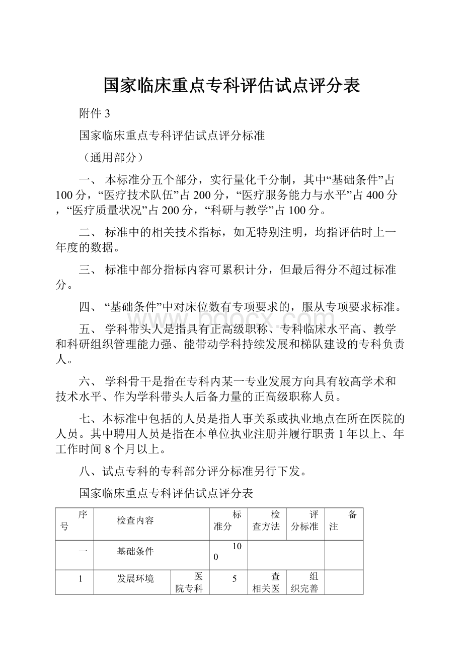 国家临床重点专科评估试点评分表.docx