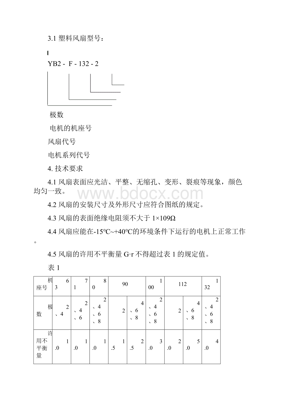 工程塑料风扇技术条件.docx_第2页