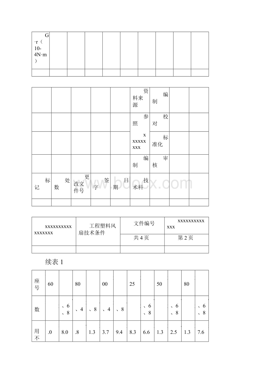 工程塑料风扇技术条件.docx_第3页