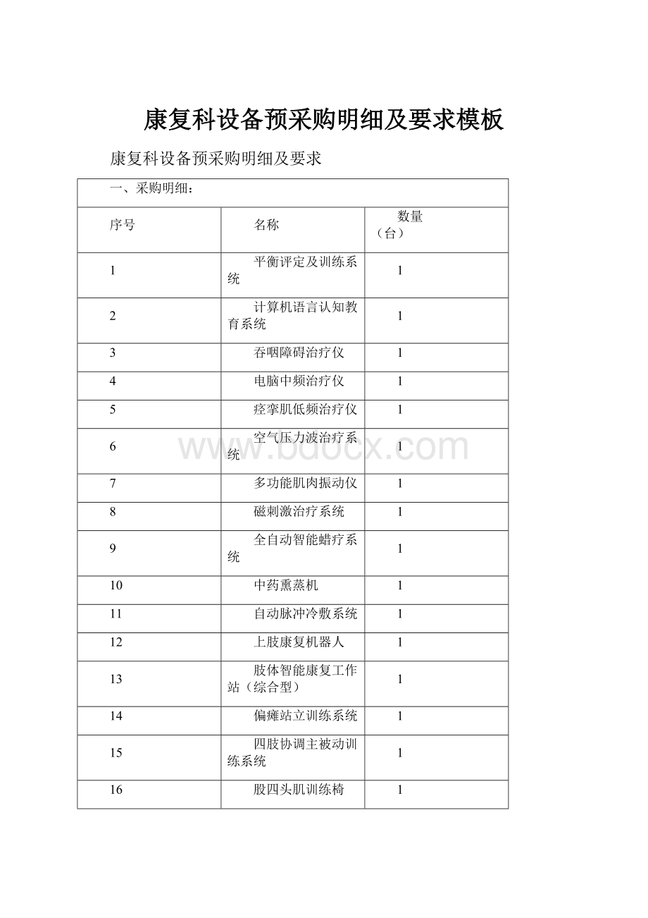 康复科设备预采购明细及要求模板.docx_第1页