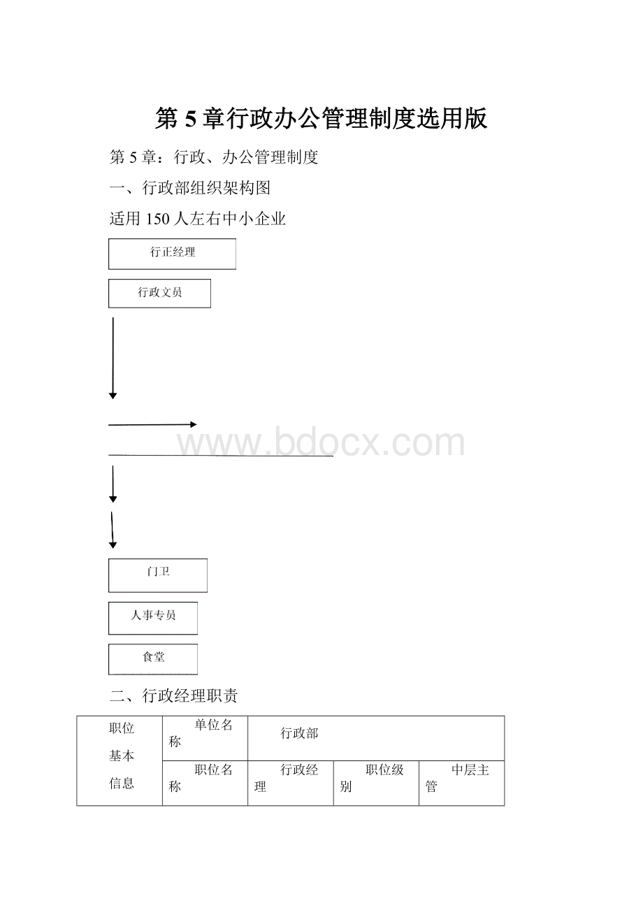 第5章行政办公管理制度选用版.docx_第1页