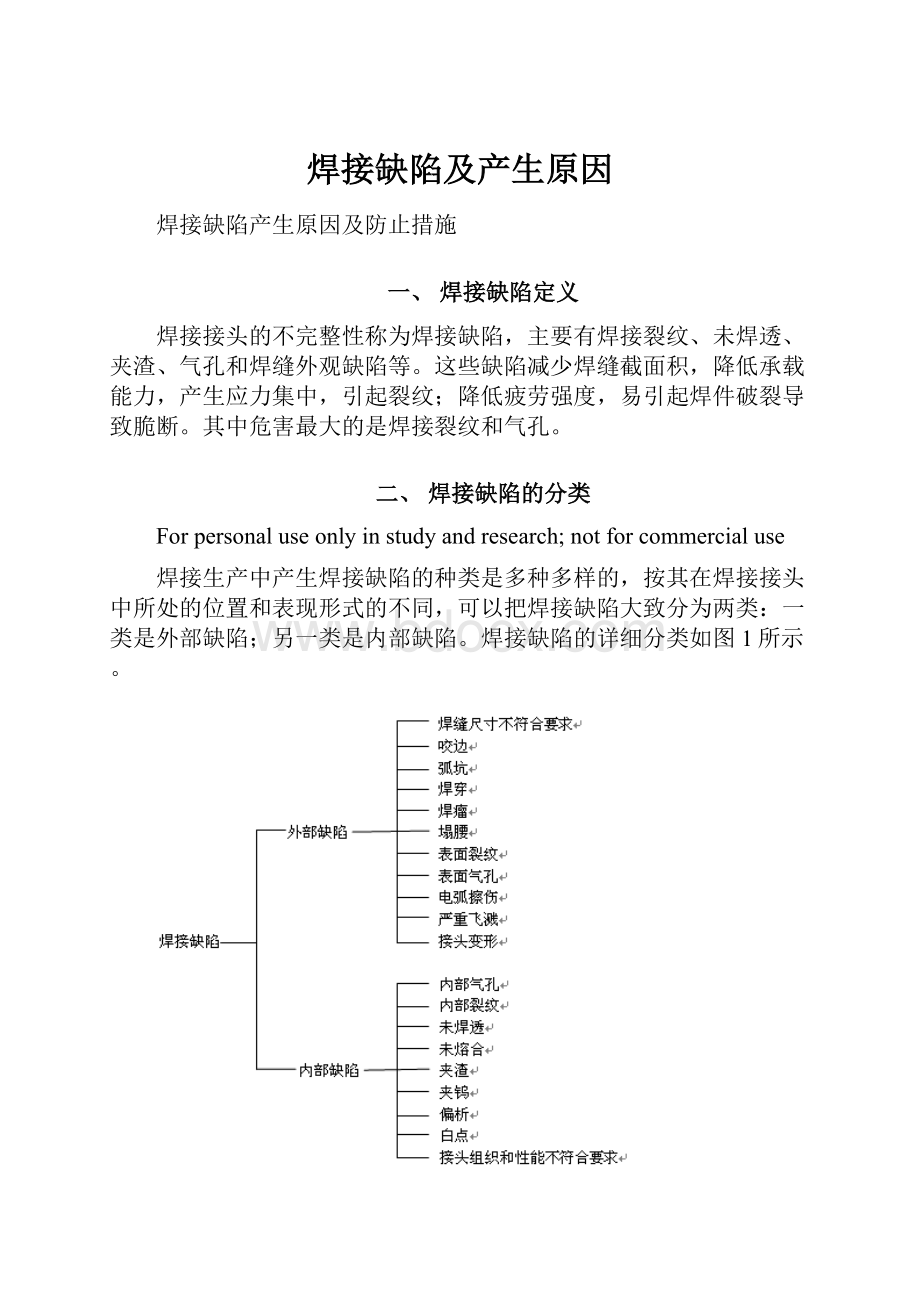 焊接缺陷及产生原因.docx