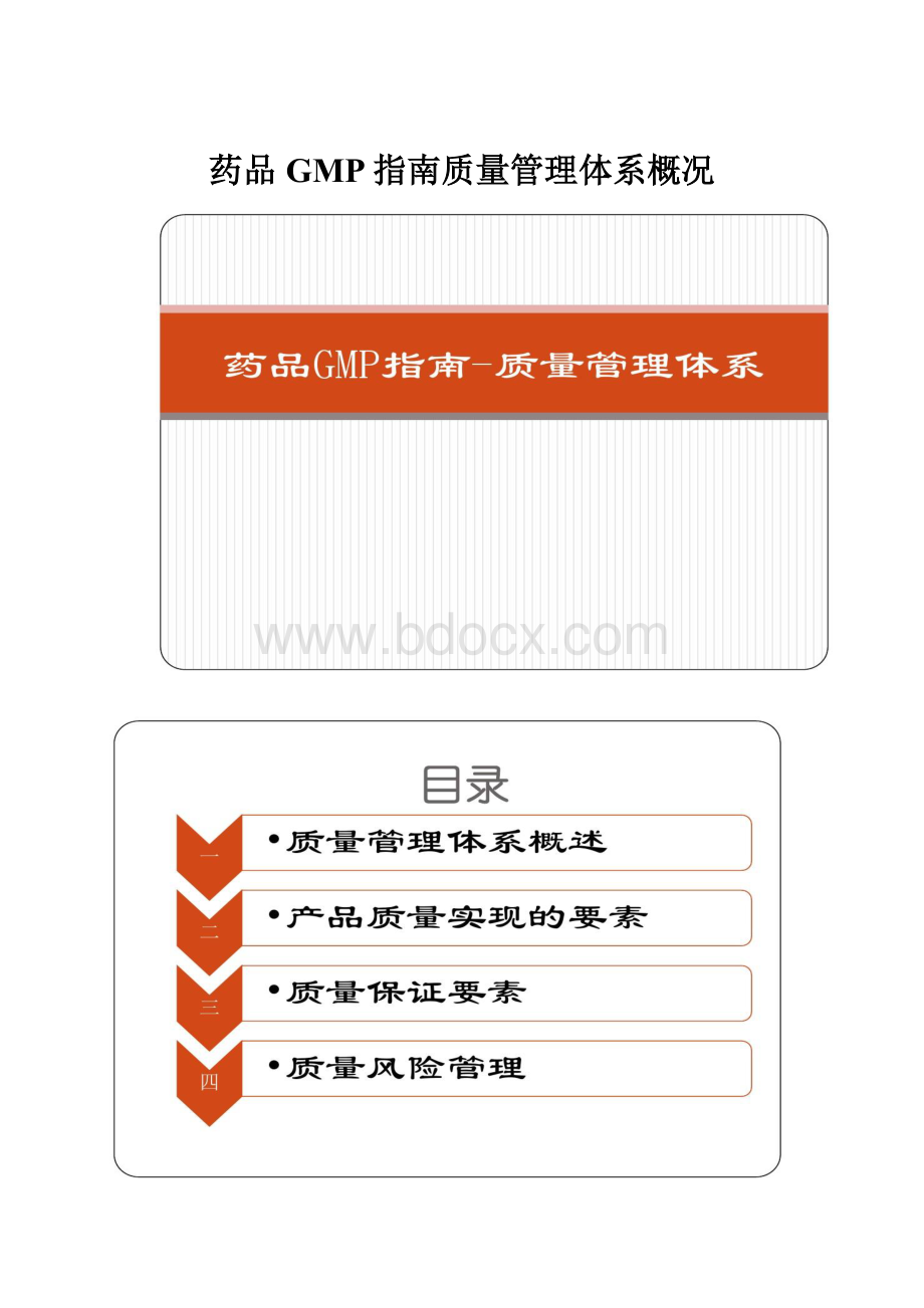 药品GMP指南质量管理体系概况.docx